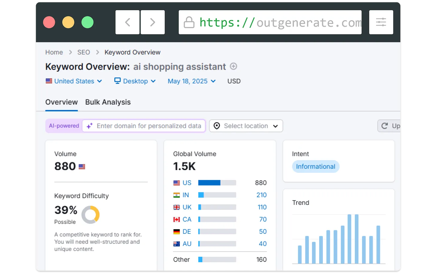 How I’d Build a $10k MRR SaaS Using SEO in 8–12 Months